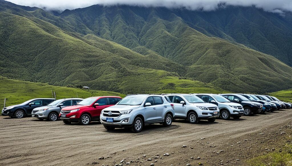 cars for sale Ecuador